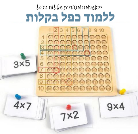 משחק לוח הכפל  - מונטיסורי